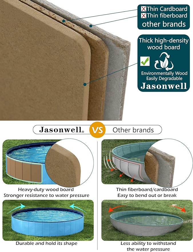 Jasonwell Foldable Dog Pet Bath Pool Collapsible Dog Pet Pool Bathing Tub Kiddie Pool Doggie Wading Pool for Puppy Small Medium Large Dogs Cats and Kids 55.1" Blue