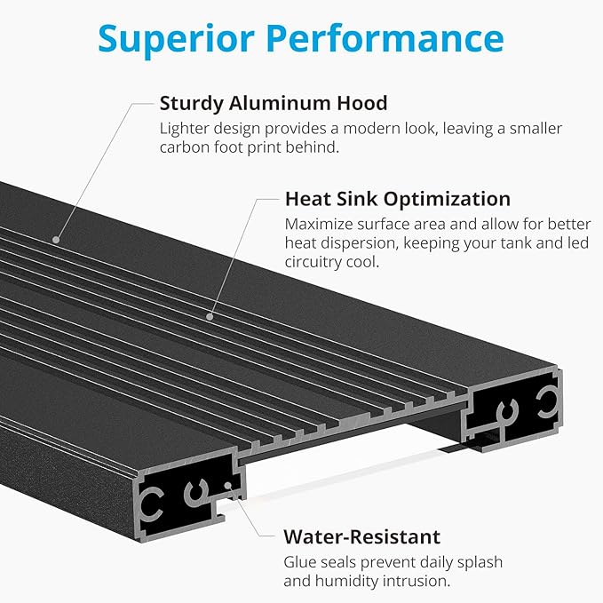 NICREW C10 24/7 LED Aquarium Light for Plants, 12-18 Inches, Full Spectrum Fish Tank Light with Timer, Brightness Adjustable