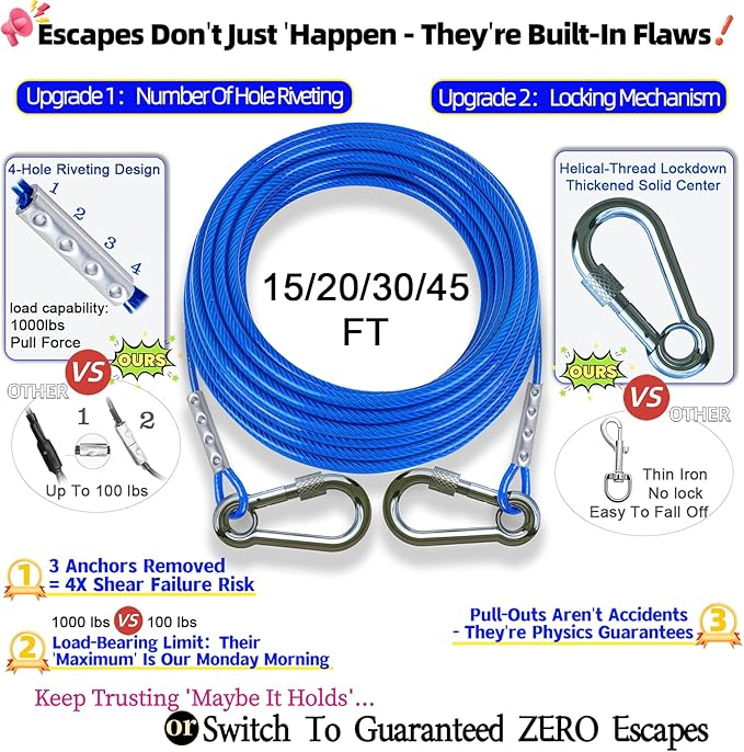 Dog Tie Out Cable and Stake,with 20FT Heavy Duty Cable,360°Swivel Dog Run- No Tangle,Runner for Yard R- Up to 150LBS,Ideal for Outdoor Camping