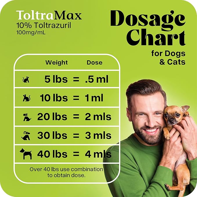 Toltrazuril 10.0% for Horses, Dogs, Cats, 500mL/16.9 Ounce, for Non-Food Chain Animals