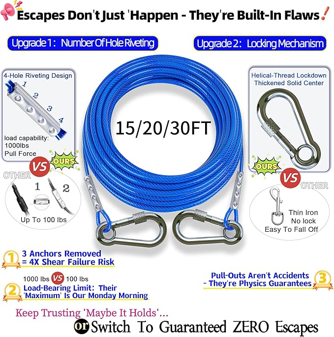 TOPKNOT 15FT Heavy Duty Stainless Steel Dog Tie Out Cable and Stake, 360 Swivel Dog Run, Rust Proof, Holds 2 Dogs Up to 200LBS, Ideal for Outdoor Camping and Yard Use