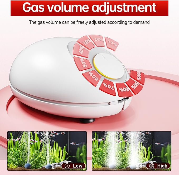 5w Ultra Quiet Aquarium Air Pump, Aquarium Aerator Adjustable Airflow, Single Hole Suitable for 100 to 160 GPH Fish Tank