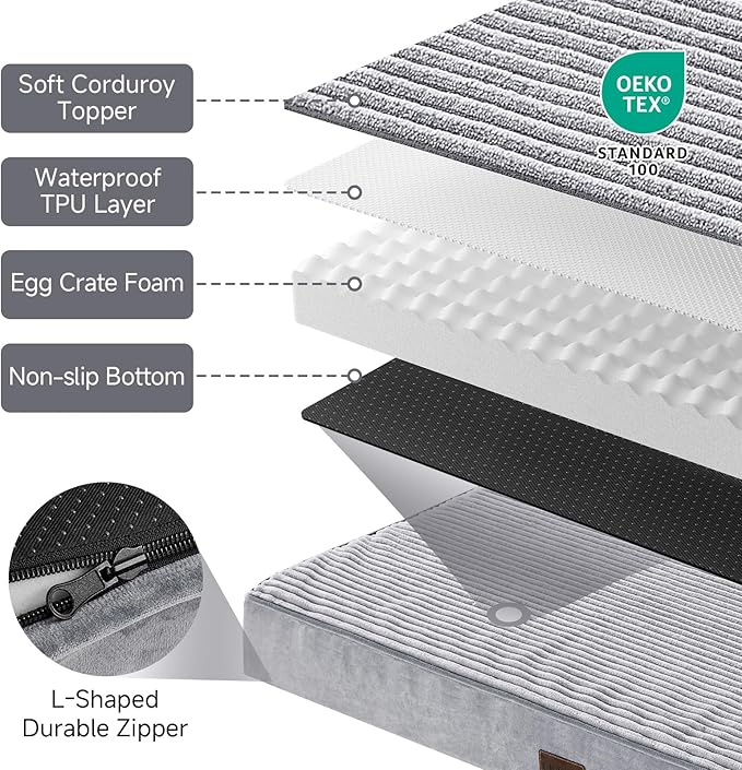 OhGeni Orthopedic Waterproof & Machine Washable Dog Bed for Small Pets, Suitable for Crates, Cat Mat with 25D Egg Crate Foam, Non-Slip Bottom & Removable Cover, Invisible Zipper, 24 Inches(Gray)
