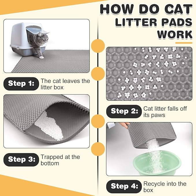 Cat Litter Mat Double Layer Waterproof Urine Proof Trapping Mat 2 Pack (Gray, 24x15 Inch)