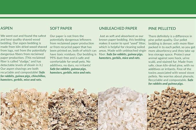 Small Pet Select White Paper Bedding 356L, Litter for Rabbit, Guinea Pig, Hamster, Bunny and Other Small Animals, Made in USA, 356L