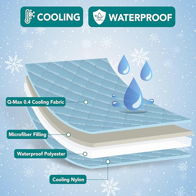 PetAmi Waterproof Cooling Mat for Dog, Premium Pet Cooling Blanket for Bed Crate, Anti Slip Indoor Dog Cool Pad for Sleeping, Q-MAX Large Sofa Couch Cover Mat for Cat, Beige, 40x60