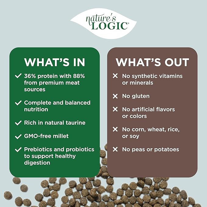 Nature's Logic Dry Dog Food - 100% Natural - No Synthetics - For All Ages, Sizes, Breeds - Free From Common Allergens, High Protein - Rabbit Meal Feast, 4.4lbs
