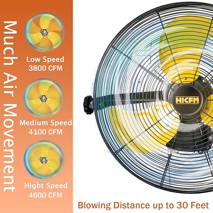 HiCFM 4600 CFM 18 inch Outdoor Safety Yellow Wall Mounted Fan with IP44 Enclosure Motor, Sealed Control Box, 9 FT Cord & GFCI Plug, 3-Speed Weatherproof for Patio, Workstation - UL Listed, 2 Pack