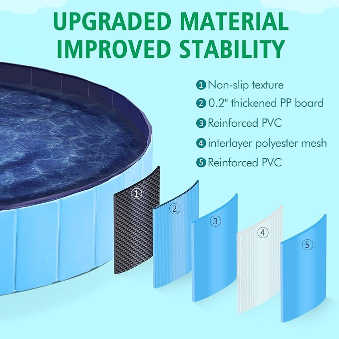 Yaheetech Foldable Dog Pools 63 x 12 Inches Collapsible Hard Plastic Pets Swimming Pool Portable Puppy Bath Tub Cat Shower Pet Wading Pool for Outdoor/Indoor w/Pet Repair Patches, Blue