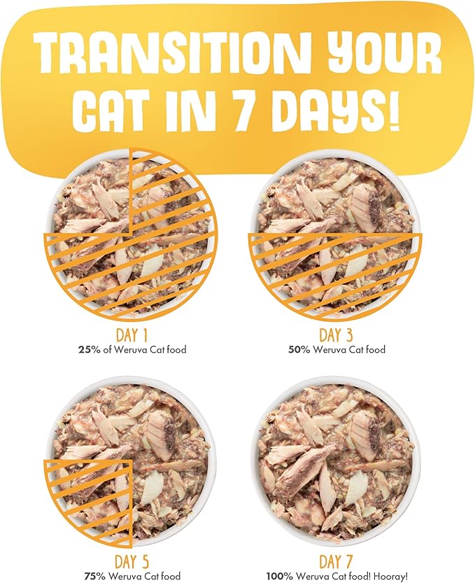 Weruva Classic Cat Food, Marbella Paella with Mackerel, Shrimp, & Mussels in Gravy, 3oz Can (Pack of 24)