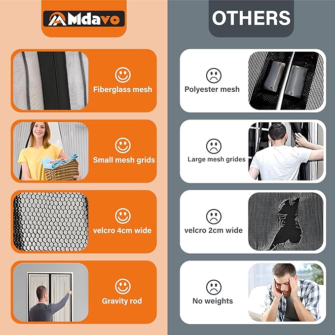 Magnetic Screen Door,Hook&Loop Pet Screen Door Fit Door Size 34" x 80" Heavy Duty Door Screen Magnetic Keep Bugs Out