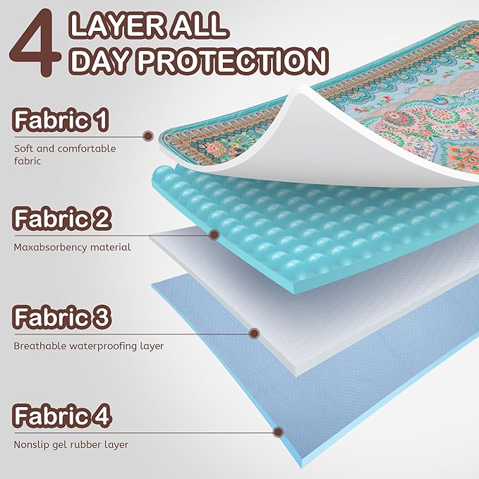 Washable Pee Pads for Dogs, 24"x24" 2 Pack Reusable Puppy Pads Pet Training Pads, Super Absorbent, 100% Waterproof Dog Pee Pads, Whelping, Housebreaking, Incontinence, for Playpen