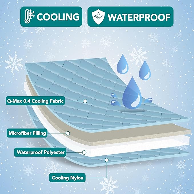 PetAmi Waterproof Cooling Mat for Dog, Premium Pet Cooling Blanket for Bed Crate, Anti Slip Indoor Dog Cool Pad for Sleeping, Q-MAX Small Medium Sofa Couch Cover Mat for Cat, Light Grey, 29x40