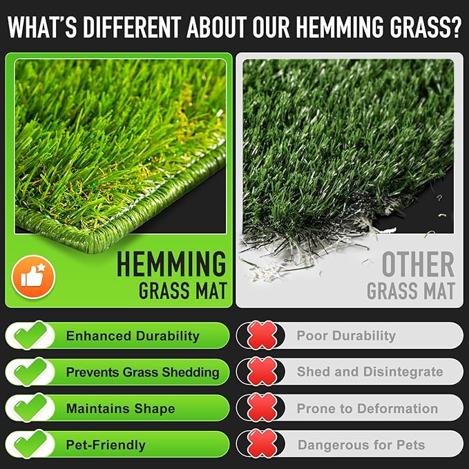 Hompet Dog Grass Pad with Tray Large, 52.7"x30", 2 Reusable Artificial Turf for Dogs Potty, Waterproof Non-Slip Washable Pee Pads, Quickly Absorbency Portable Dog Litter Box for Indoor/Outdoor Use