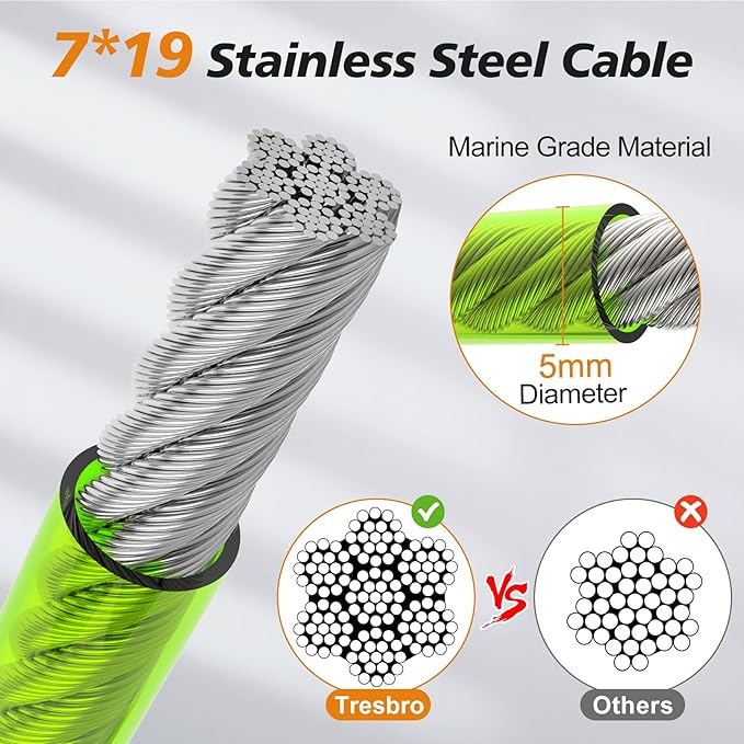 Tresbro 40 FT Dog Tie Out Cable with Spring, Shock Absorbing Tether Chains for Outside Aavilable in 10/15/20/25/30/40/50/70/100/120 FT, Heavy Duty Leads for Yard for Medium & Large Dogs Up to 500 LBS