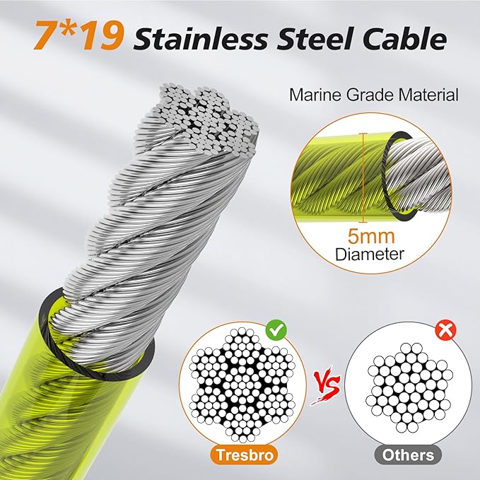 Tresbro 30 FT Dog Tie Out Cable with Spring, Shock Absorbing Tether Chains for Outside Aavilable in 10/15/20/25/30/40/50/70/100/120 FT, Heavy Duty Leads for Yard for Medium & Large Dogs Up to 500 LBS