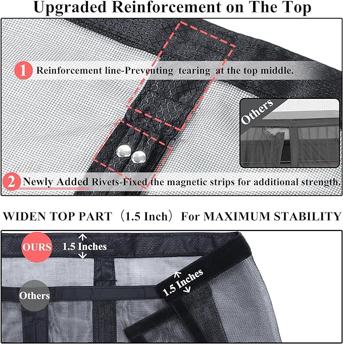 Magnetic Screen Door Upgraded-Model Full Strip Magnets,Reinforced Heavy Duty Mesh Screen Doors Magnets,Full Frame Seal Retractable Door Screen Magnetic Closure for Single Front Sliding Door