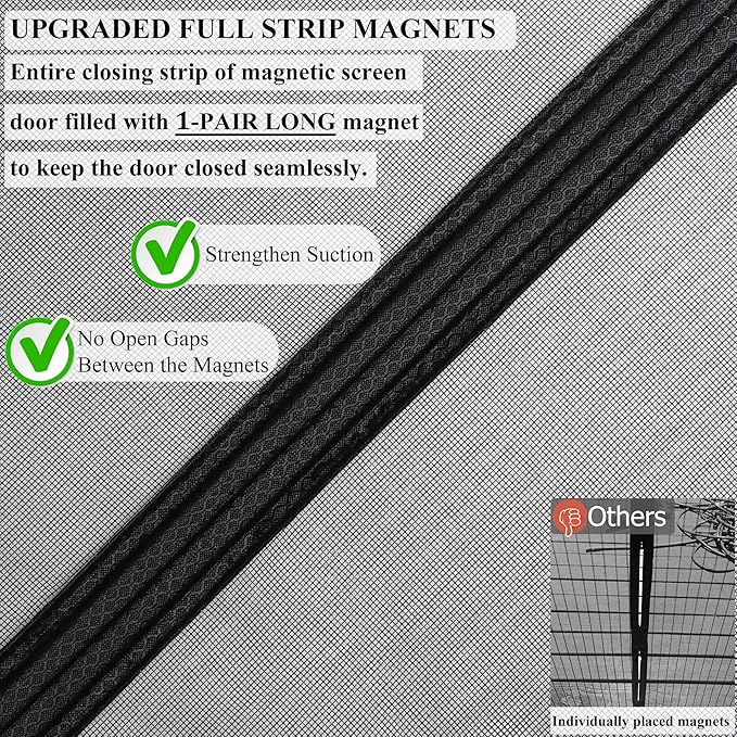 Magnetic Screen Door Upgraded-Model Full Strip Magnets,Fiberglass Heavy Duty Mesh Screen Doors Magnets,Retractable Door Screen Magnetic Closure for Single Front Patio Fit Doors to 32x80